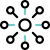 connection